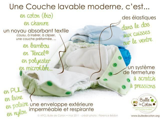COUCHES LAVABLE BEBES 5 PIECES