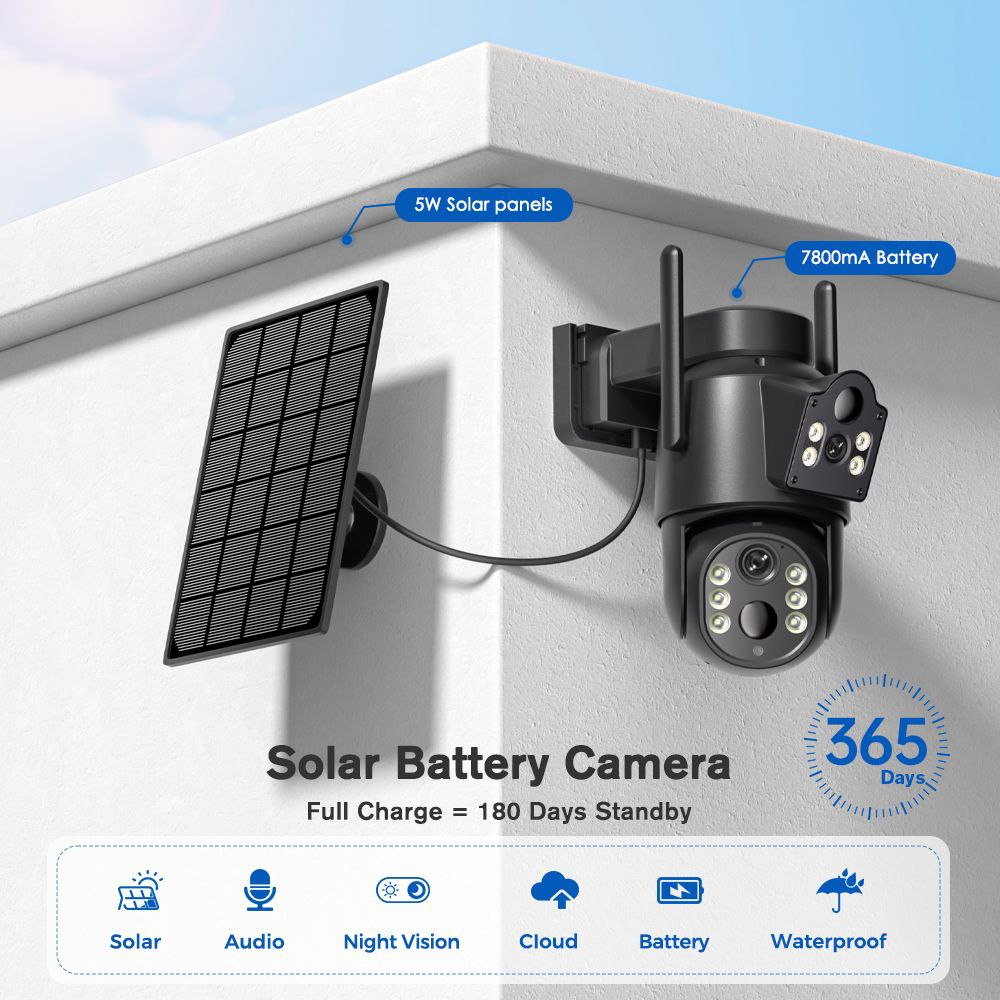 Caméra dôme solaire 360° à triple objectif