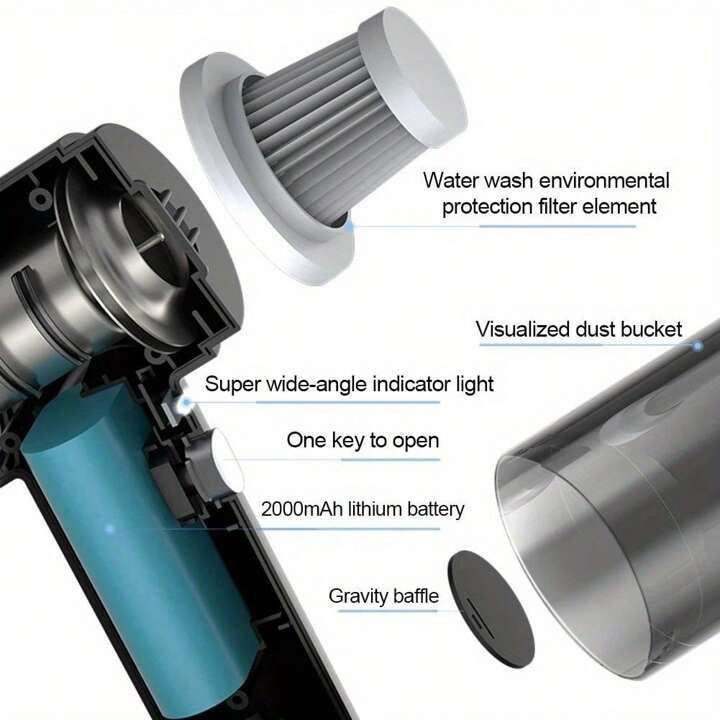 Aspirateur Souffleur à Main sans Fil 3 en 1